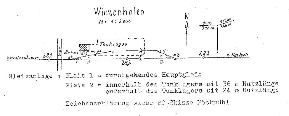 Plan des Tanklager WINZENHOFEN aus SbV